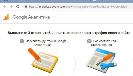Регистрация в Google Analytics